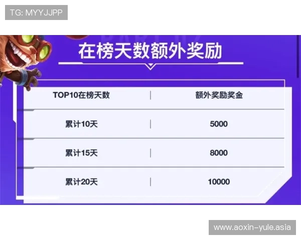 百家乐论坛最新攻略分享，帮助玩家提升游戏技巧与赢率